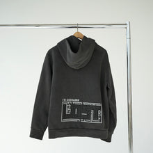 Load image into Gallery viewer, BTS RM - How'd You Get Lost?