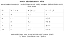 Load image into Gallery viewer, SVT - Second Life