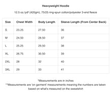 Load image into Gallery viewer, BTS RM - RPWP
