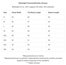 Load image into Gallery viewer, BTS RM - RPWP
