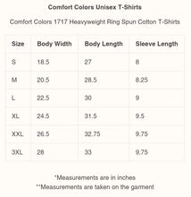 Load image into Gallery viewer, SVT - I Don&#39;t Understand But I Luv U
